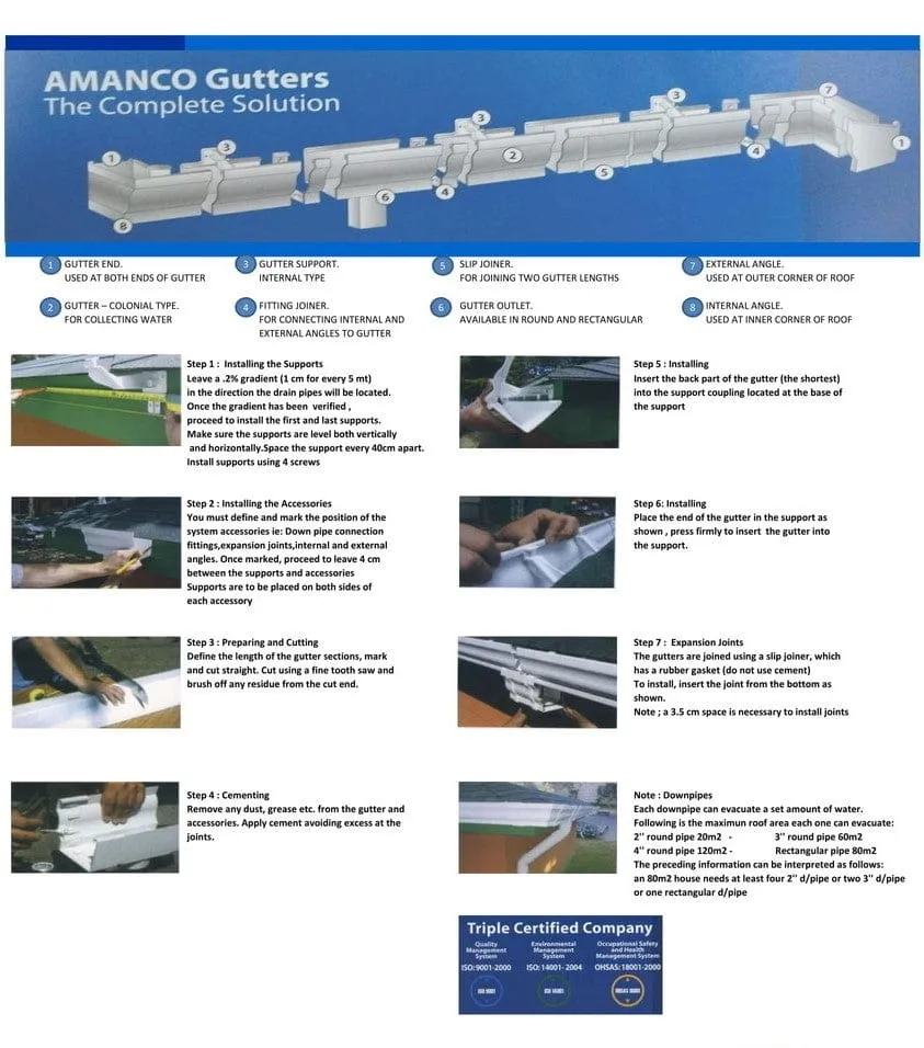 AMANCO Gutter Rectangle Outlet - 352510