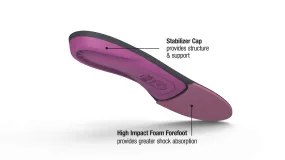 Berry Heritage Women's Full Length Insole Berry Heritage Women's Full Length Insole
